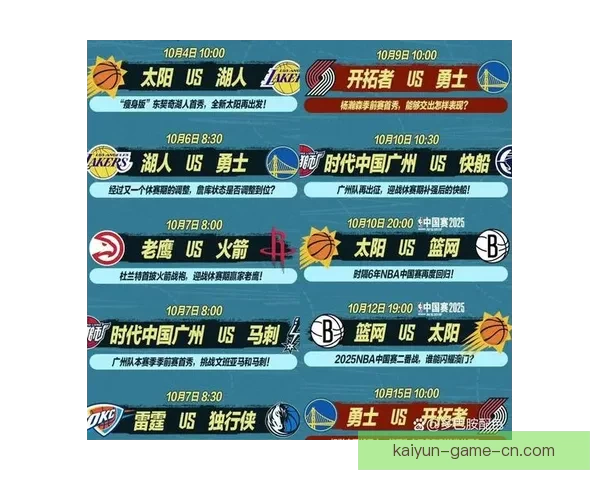 湖人太阳雷霆同组 NBA新赛季季中锦标赛分组揭晓引发热议